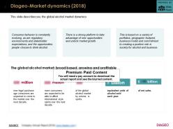 Diageo market dynamics 2018