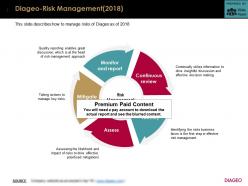 Diageo risk management 2018