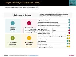 Diageo strategic outcomes 2018