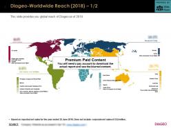 Diageo worldwide reach 2018