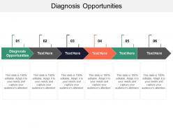 Diagnosis opportunities ppt powerpoint presentation gallery shapes cpb