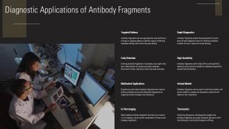 Diagnostic Applications Of Antibody Fragments PPT Sample ST AI SS