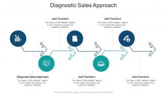 Diagnostic Sales Approach In Powerpoint And Google Slides Cpb