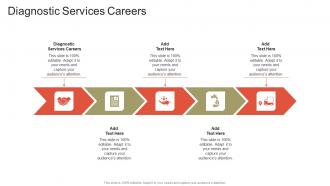 Diagnostic Services Careers In Powerpoint And Google Slides Cpb