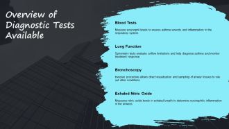 Diagnostic Tests For Eosinophilic Asthma Explained Simply PPT Designs AT Impactful Graphical