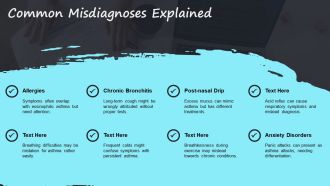 Diagnostic Tests For Eosinophilic Asthma Explained Simply PPT Designs AT Visual Graphical