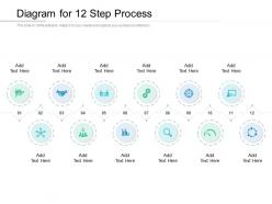 Diagram For 12 Step Process