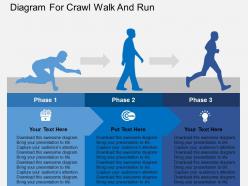 Diagram for crawl walk and run flat powerpoint design