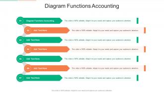 Diagram Functions Accounting In Powerpoint And Google Slides Cpb