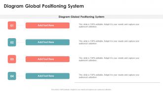 Diagram Global Positioning System In Powerpoint And Google Slides Cpb