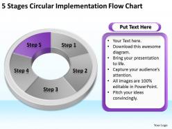 Diagram of business cycle 5 stages circular implementation flow chart powerpoint templates