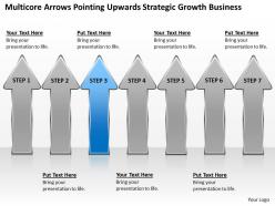 Diagram of business cycle arrows pointing upwards strategic growth powerpoint slides