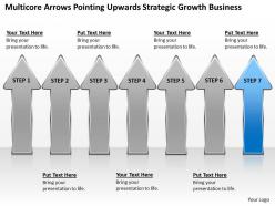 Diagram of business cycle arrows pointing upwards strategic growth powerpoint slides