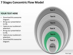 Diagram of the business cycle 7 stages concentric flow model powerpoint slides
