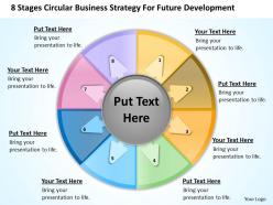 Diagram Of The Business Cycle Circular Strategy For Future Development Powerpoint Slides