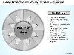 Diagram of the business cycle circular strategy for future development powerpoint slides