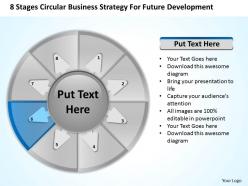 Diagram of the business cycle circular strategy for future development powerpoint slides