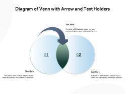 Diagram of venn with arrow and text holders