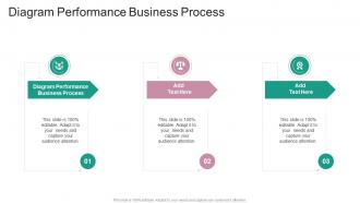 Diagram Performance Business Process In Powerpoint And Google Slides Cpb