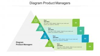 Diagram product managers ppt powerpoint presentation layouts grid cpb