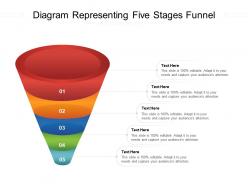 Diagram representing five stages funnel