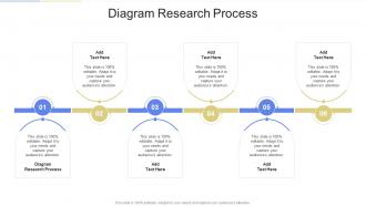 Diagram Research Process In Powerpoint And Google Slides Cpb