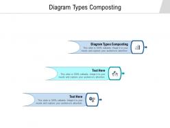 Diagram types composting ppt powerpoint presentation icon infographics cpb