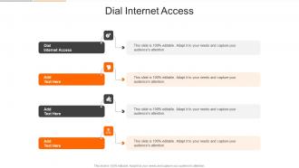 Dial Internet Access In Powerpoint And Google Slides Cpb