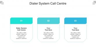 Dialer system call centre ppt powerpoint presentation professional mockup cpb