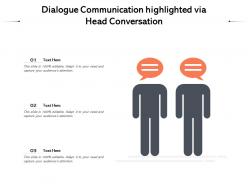 Dialogue communication highlighted via head conversation