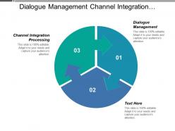 Dialogue management channel integration processing financial position advice