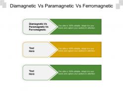 Diamagnetic vs paramagnetic vs ferromagnetic ppt powerpoint presentation gallery layout cpb