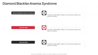 Diamond Blackfan Anemia Syndrome In Powerpoint And Google Slides Cpb