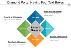 Diamond porter having four text boxes
