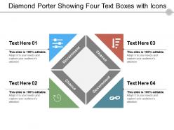 Diamond porter showing four text boxes with icons