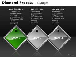 Diamond process 3 stages 9