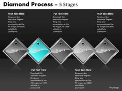 Diamond process 5 stages 34