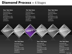 Diamond process 6 stages 19