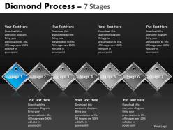 Diamond process 7 stages 13