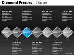 Diamond process 7 stages 13