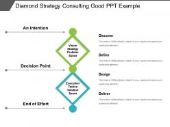 Diamond strategy consulting good ppt example