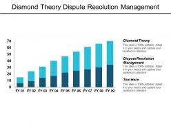 diamond_theory_dispute_resolution_management_emarketing_blockchain_security_cpb_Slide01
