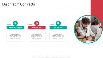 Diaphragm Contracts In Powerpoint And Google Slides Cpb