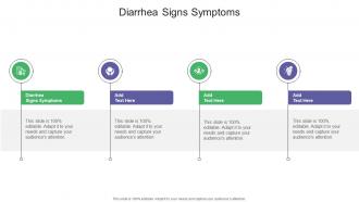 Diarrhea Signs Symptoms In Powerpoint And Google Slides Cpb