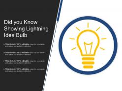 Did you know showing lightning idea bulb