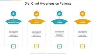 Diet Chart Hypertension Patients In Powerpoint And Google Slides Cpb
