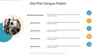 Diet Plan Dengue Patient In Powerpoint And Google Slides Cpb