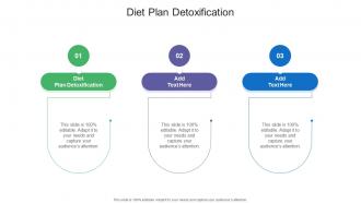 Diet Plan Detoxification In Powerpoint And Google Slides Cpb