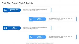 Diet Plan Omad Diet Schedule In Powerpoint And Google Slides Cpb