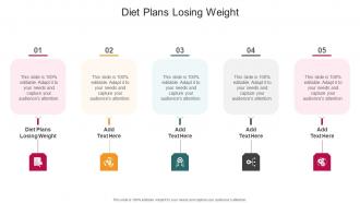 Diet Plans Losing Weight In Powerpoint And Google Slides Cpb